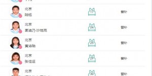 <?php the_title(); ?>