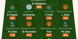 Whoscored评本轮英超最佳阵：B费领衔曼联三将入选，努涅斯在列