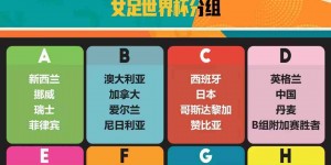 世界杯八强，女足姑娘们一道坎！——写在女足世界杯抽签揭晓之际