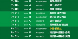 2023年女足世界杯赛程：中国队7月22日首战丹麦 8月1日对阵英格兰