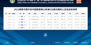 今日中超裁判安排：马宁执法浙江VS深圳 张龙执法山东VS天津