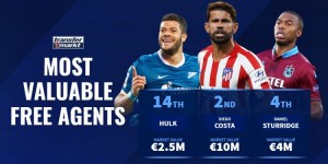 自由球员身价榜：特谢拉1200万欧领衔，科斯塔1000万欧列次席