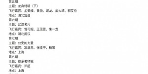 网传武磊、王霜、艾克森、德尔加多将参与录制综艺《极限挑战》