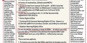 邮报：获曼城避开财政公平法案相关证据，含城市集团高管邮件