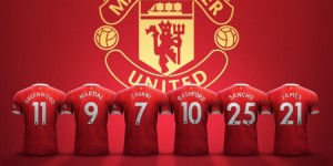 <?php the_title(); ?>