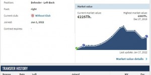 <?php the_title(); ?>