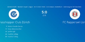 张琳艳首发打满全场 草蜢女足主场5-0大胜对手