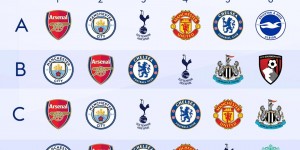 <?php the_title(); ?>