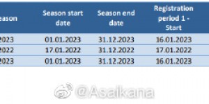 2023赛季中国男子职业足球国际转会期暂定为1月16日至2月28日