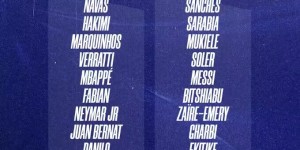 <?php the_title(); ?>