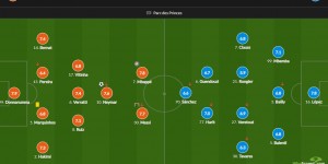 <?php the_title(); ?>