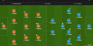 <?php the_title(); ?>