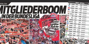 德甲俱乐部会员排名：拜仁第一，弗赖堡涨幅最大莱比锡负增长垫底