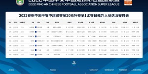 中超第20轮裁判：邢琦吹罚三镇战蓉城，马宁执法河北战广州城