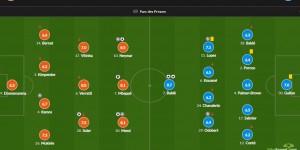 巴黎vs特鲁瓦评分：内马尔8.5队内最高 姆巴佩梅西均获8.1分