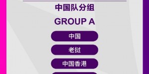 U20女足亚洲杯预选赛：中国女足与老挝、中国香港、菲律宾同组