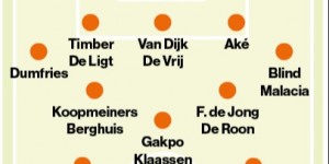 <?php the_title(); ?>