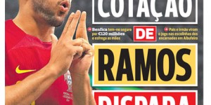 <?php the_title(); ?>