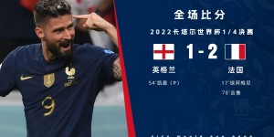 世界杯-法国2-1英格兰进四强 吉鲁头球制胜凯恩点射+失点