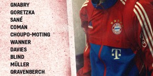 <?php the_title(); ?>