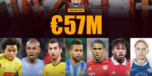 <?php the_title(); ?>