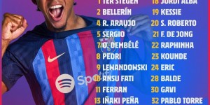 巴萨国王杯大名单：莱万领衔，佩德里、登贝莱在列