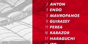 <?php the_title(); ?>