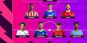 希勒评英超第23轮最佳阵：拉什福德、卢克肖在列，巴伊切蒂奇入围