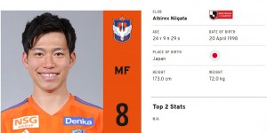 <?php the_title(); ?>