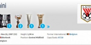 <?php the_title(); ?>