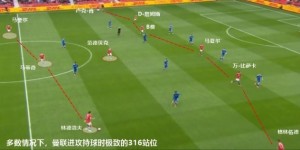 曼联赛季前瞻：桑乔引领进攻思路转型，奖杯成为第一考量标准