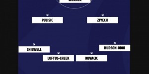 <?php the_title(); ?>