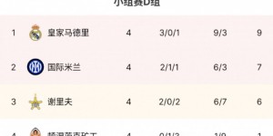 蓝黑札记-“比巴布”发威国米再胜谢里夫，魔鬼赛程来袭