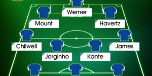 <?php the_title(); ?>