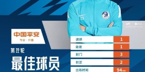 传射建功+跑动过万米！商隐当选中超第22轮最佳球员