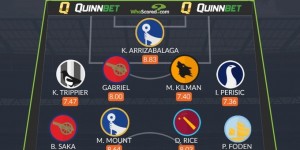 <?php the_title(); ?>