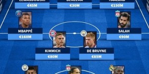 德转列本届金球候选最佳阵：本泽马莱万哈兰德三中锋