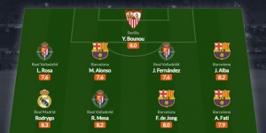 whoscored西甲本轮最佳阵：莱万领衔巴萨5将，本泽马罗德里戈在列