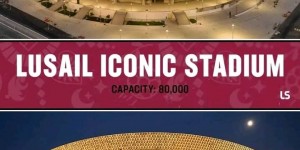 空调制冷，集装箱搭建球场，卡塔尔全是科技与狠活