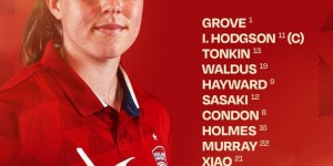 <?php the_title(); ?>