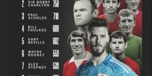 德赫亚进入曼联队史出场榜前十，B费调侃：只有511场？