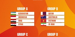 体坛：U20亚洲杯赛程已敲定 国青队明年3月3日首战日本