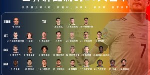 黄健翔：金球奖亚军马内已经先伤退了！德布劳内你可顶住啊！