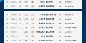 北青：疫情致海口暂无法作为第三方赛地，中超赛程调整系迫不得已