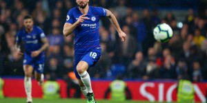 <?php the_title(); ?>