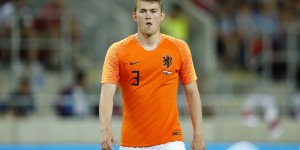 <?php the_title(); ?>