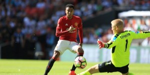 <?php the_title(); ?>