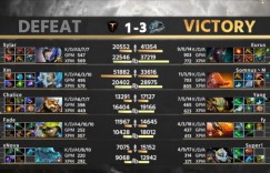 东风神TB主宰战局！Elephant3-1EHOME拿下中国区最后一个Ti名额