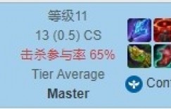 FPX.Crisp已经出院？OPGG上显示刘青松正在RANK