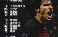 米兰vs拉齐奥首发：吉鲁、莱奥先发，德斯特出战，小罗马战旧主